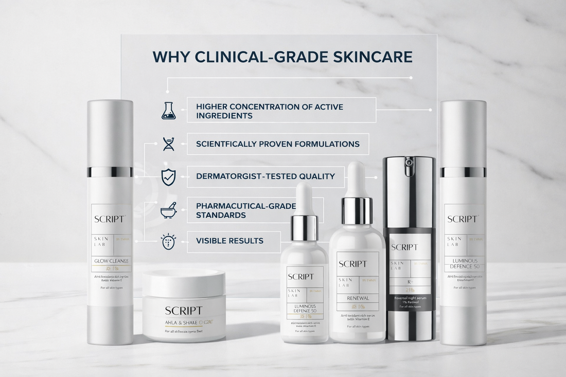 Why Skincare with Active Ingredients Delivers Real Results | Script Skin Lab